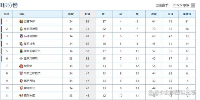 哈威·凯特尔、连姆·麦肯泰尔、杰尼娅·塔纳瓦加盟新片[不久再相见](See You Soon，暂译)。影片由年夜卫·马赫毛迪亚首执导筒，讲述一个美国足球活动员因在2018年世界杯预选赛时受伤而无意间开启了一段浪漫情缘。片方称这部现代灰姑娘的故事是[风月俏佳人]与[金玉盟]的连系体。